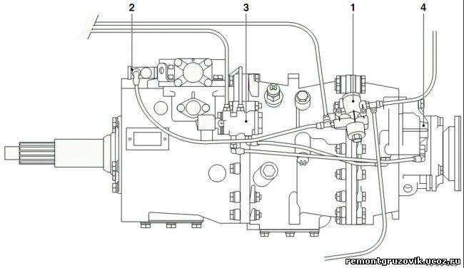 Переключение Передач В Daf 95